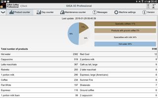 JURA Coffee Professional تصوير الشاشة 3