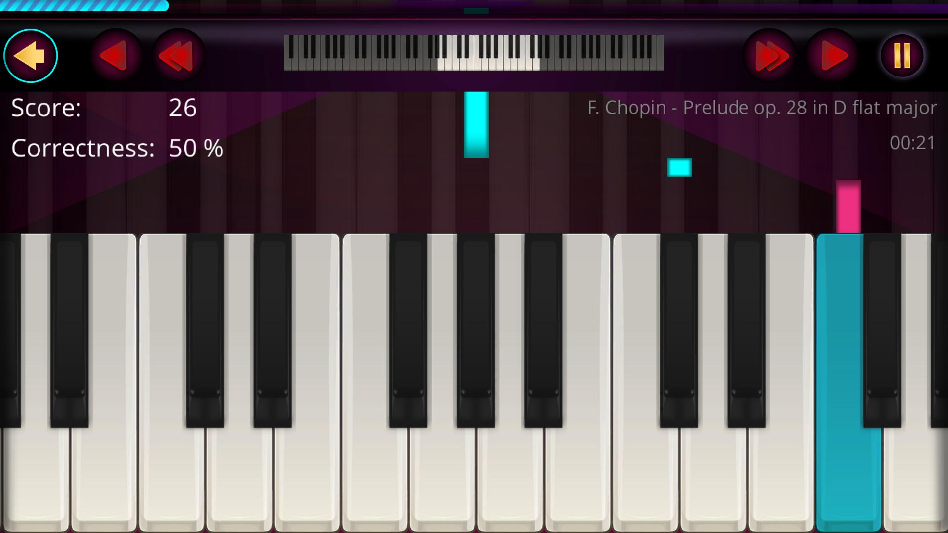 فكر للامام موسيقى الجاز اختزال لعبة العزف على البيانو بواسطة لوحة المفاتيح Findlocal Drivewayrepair Com