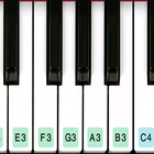 Piano keyboard 2022 icono