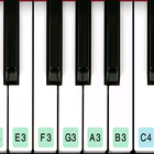 Piano keyboard 2022 ไอคอน