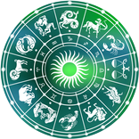 Know Your Future - Future Prediction