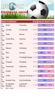 Prediksi Skor capture d'écran 1