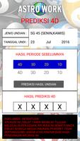 Prediksi Togel - KL โปสเตอร์