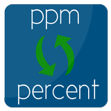 convert ppm to percent | % to ppm conversion icon