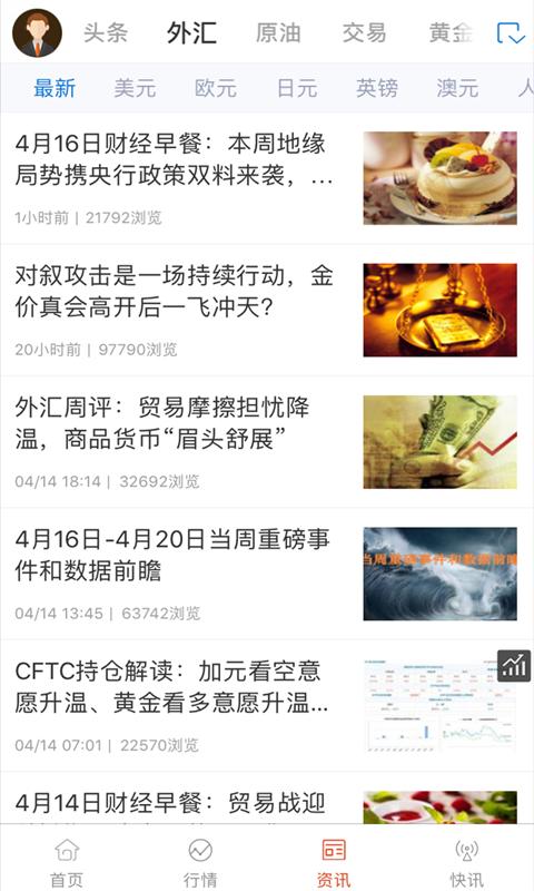 外汇通