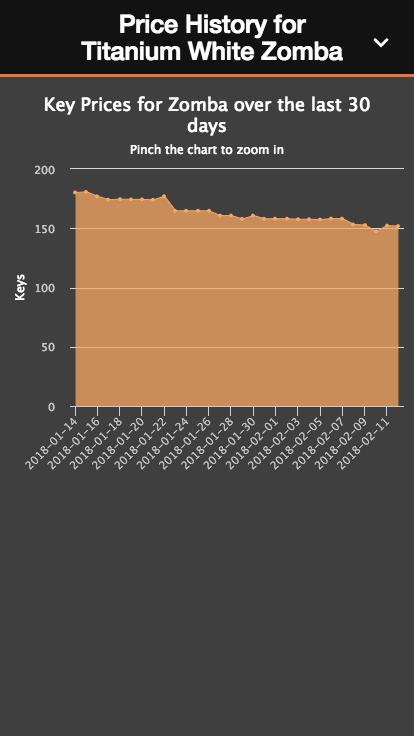 Rl Tracker Pro >> Rltracker Pro Price List For Android Apk Download Rl Tracker Pro >> Rltracker Pro Price List For Android Apk Download