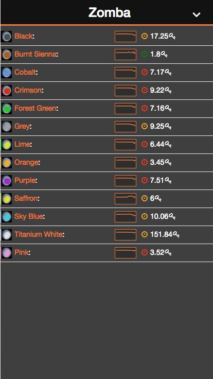 Rl Tracker Pro >> Rltracker Pro Price List For Android Apk Download Rl Tracker Pro >> Rltracker Pro Price List For Android Apk Download