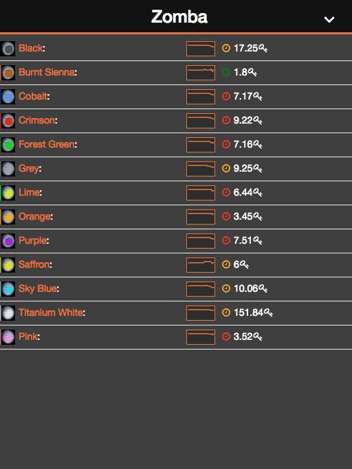 Rl Tracker Pro >> Rltracker Pro Price List For Android Apk Download Rl Tracker Pro >> Rltracker Pro Price List For Android Apk Download