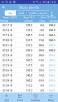 Statist - management by stats スクリーンショット 1