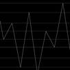 Generative Music Patterns APK