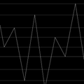 Generative Music Patterns