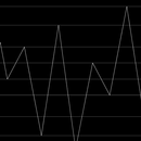 Generative Music Patterns APK