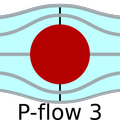 Pflow3