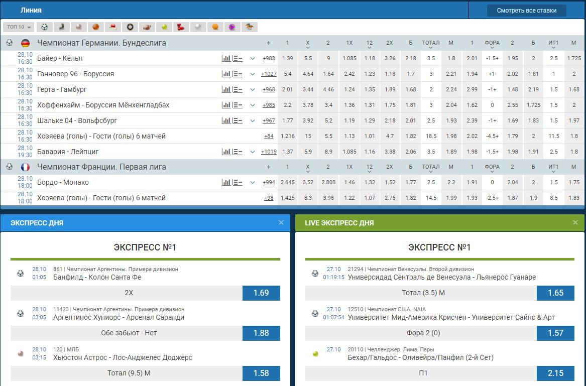 Прогноз букмекеров на футбол на сегодня