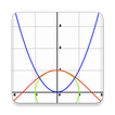 Grapher - Plot-Hersteller