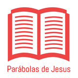Parábolas de Jesus ikona