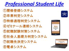 PSLife ～近畿大学 経済学部 ポータルシステム～ Plakat