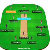 Télécharger  TIPS FOR DREAM11 AND PREDICTIONS 