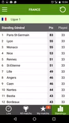 Livescore - BUTenLIVE アプリダウンロード