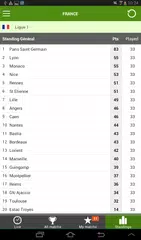 Livescore - BUTenLIVE アプリダウンロード