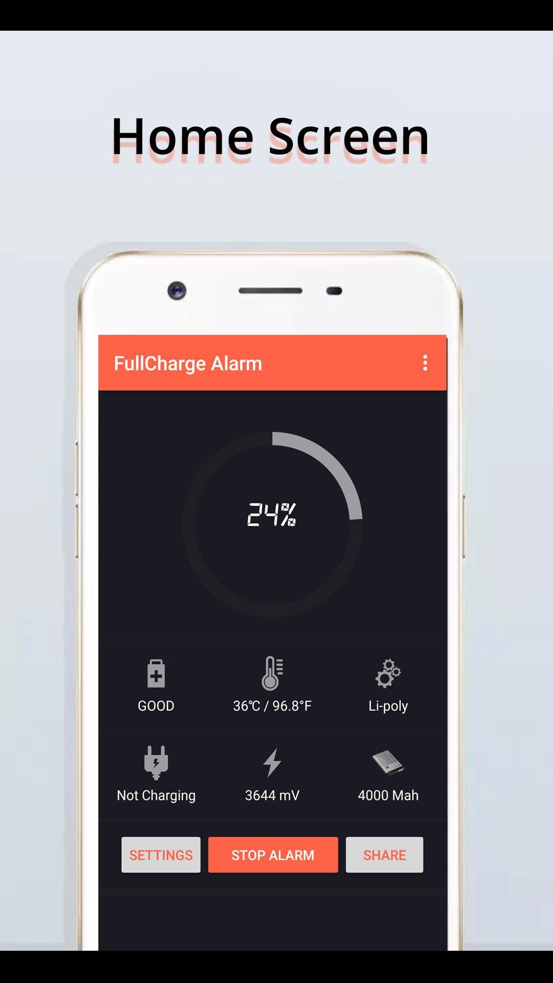 Download full azan alarm for mobile home Download full azan alarm for mobile home