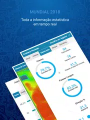 RTP Mundial 2018 APK Herunterladen
