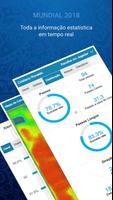 1 Schermata RTP Mundial 2018