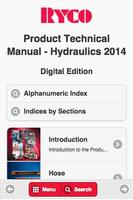 PTM - HYDRAULICS 2014 постер