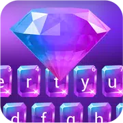 Crystal Feeling Keyboard Theme