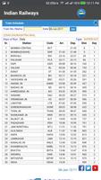 Indian Rail PNR status capture d'écran 2