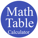 Math Table Calculator aplikacja