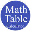Math Table Calculator