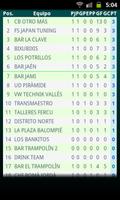 Futdroid Sabadell imagem de tela 1