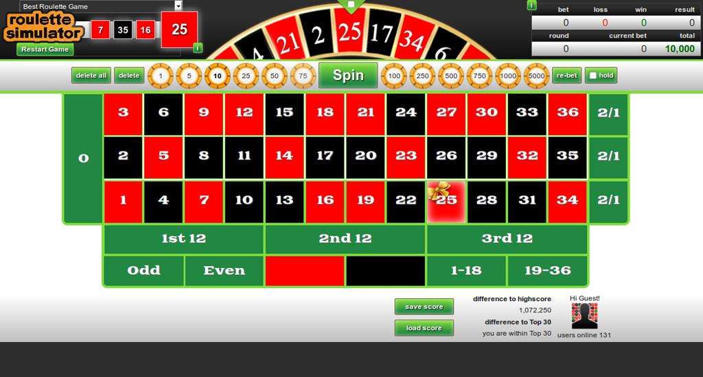 Buckshot roulette игра. Рулетка симулятор казино. Бакшот Рулетка. Русская Рулетка игра Buckshot Roulette. Постер игры Buckshot Roulette.