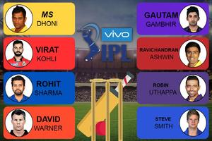 Schedule for IPL 2018: IPL Teams, Auctions & News poster