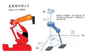 機器人 - 控制研究與剛體研究 تصوير الشاشة 3