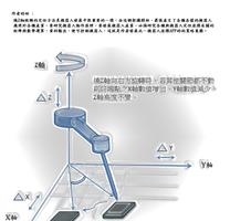機器人 - 控制研究與剛體研究 الملصق