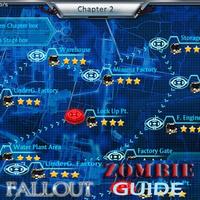 Guide Zombie Fallout الملصق