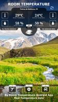 Galaxy S4 Thermometer. Free poster