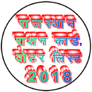 Rajasthan Ration Card And Voter List 2018 APK
