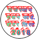 Rajasthan Ration Card And Voter List 2018-APK