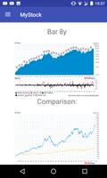 MyStock स्क्रीनशॉट 3