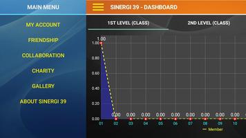 Sinergi 39 screenshot 1