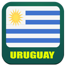 Uruguay Radio - World Radio Fm free online APK