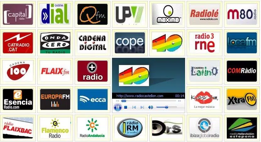 Radio España Fm Gratis APK for Android Download