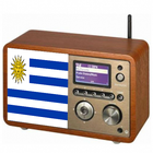 آیکون‌ Radio Uruguay FM AM gratis