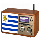 Radio Uruguay FM AM gratis icono