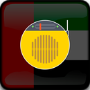 Kerning Cultures | Middle East Radio FM App AE APK