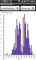 2 Schermata Annotated Call Log