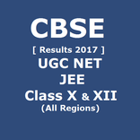 CBSE Results 2017